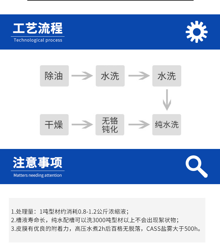 詳情頁3.jpg